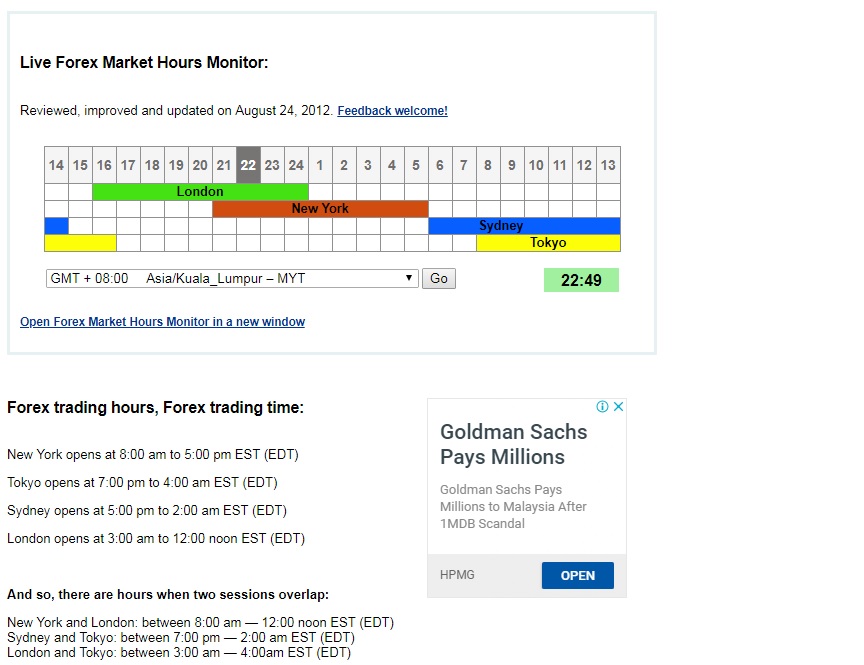 Financial Freedom Forex Forex Market Hours - 