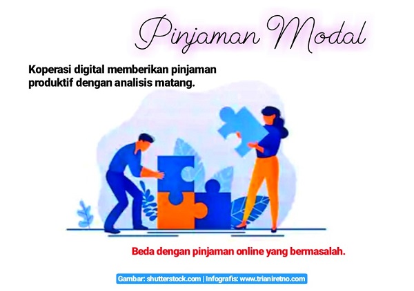 Concept Pertanyaan Tentang Koperasi Yang Susah, Paling