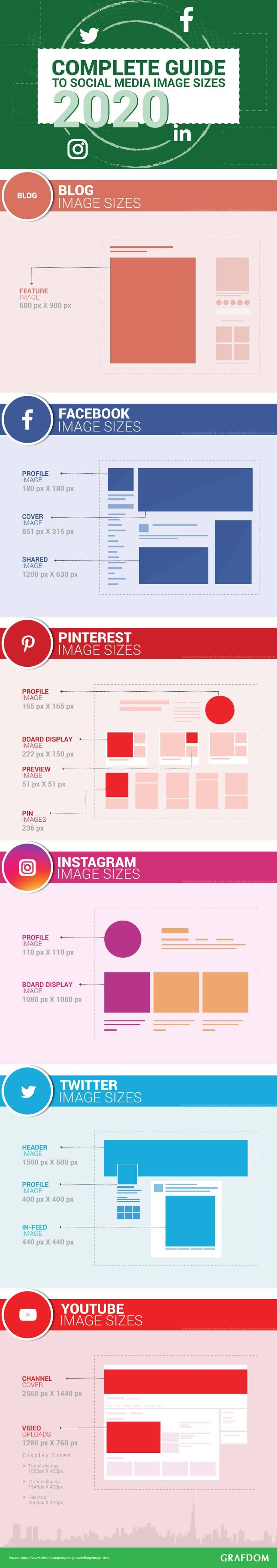 Social Media Image Sizes – Cheat Sheet 2020 Complete #infographic