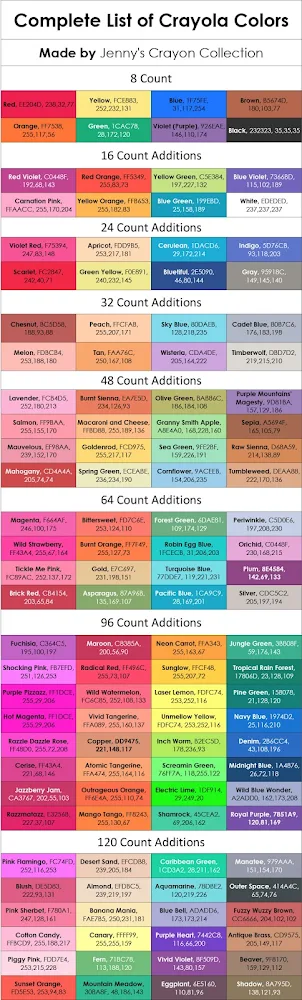 Crisp Crayola List Of Colors Background Concept Crisp Crayola List Of Colors Background Concept