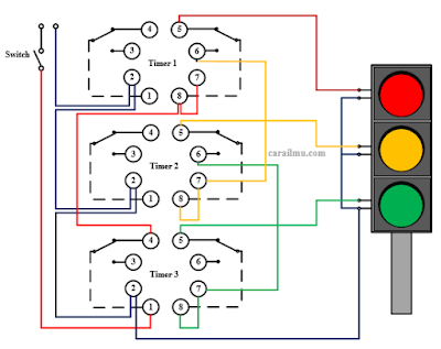 rangkaian traffic light dengan timer
