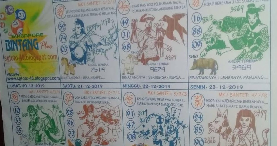 Kalong Hk 25 November 2019 Arini Gambar