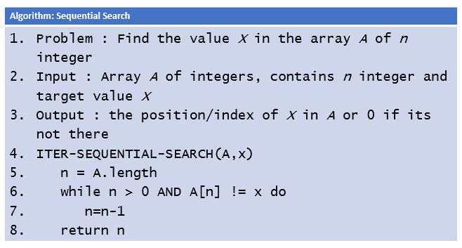 Contoh Soal Binary Search Dikdasmen Contoh Soal Binary Search Dikdasmen
