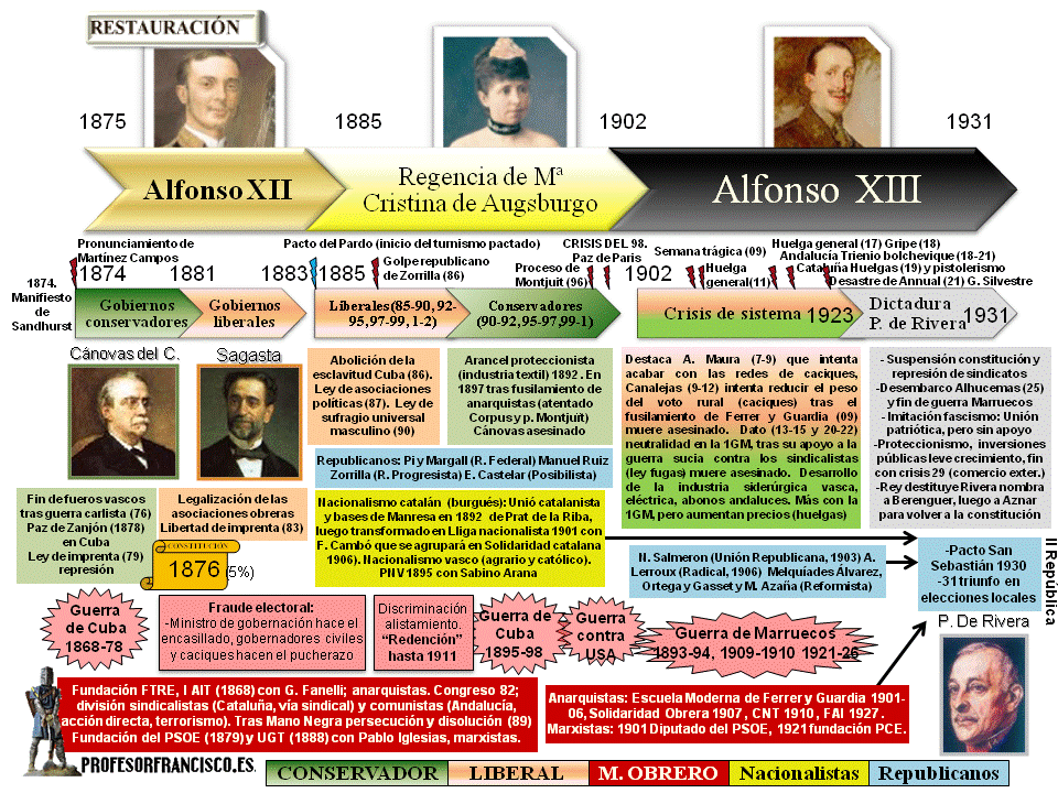 AULA DE SOCIALES ABIERTA 24 HORAS - Diapositiva4.GIF