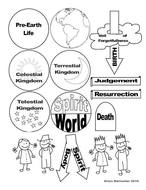 clip art plan of salvation - photo #22