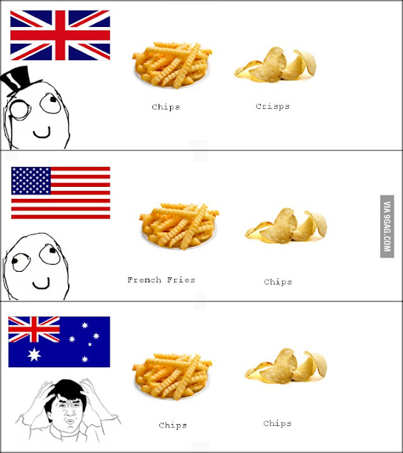 Why do British people always say "pip pip cheerio" ? IGN Boards