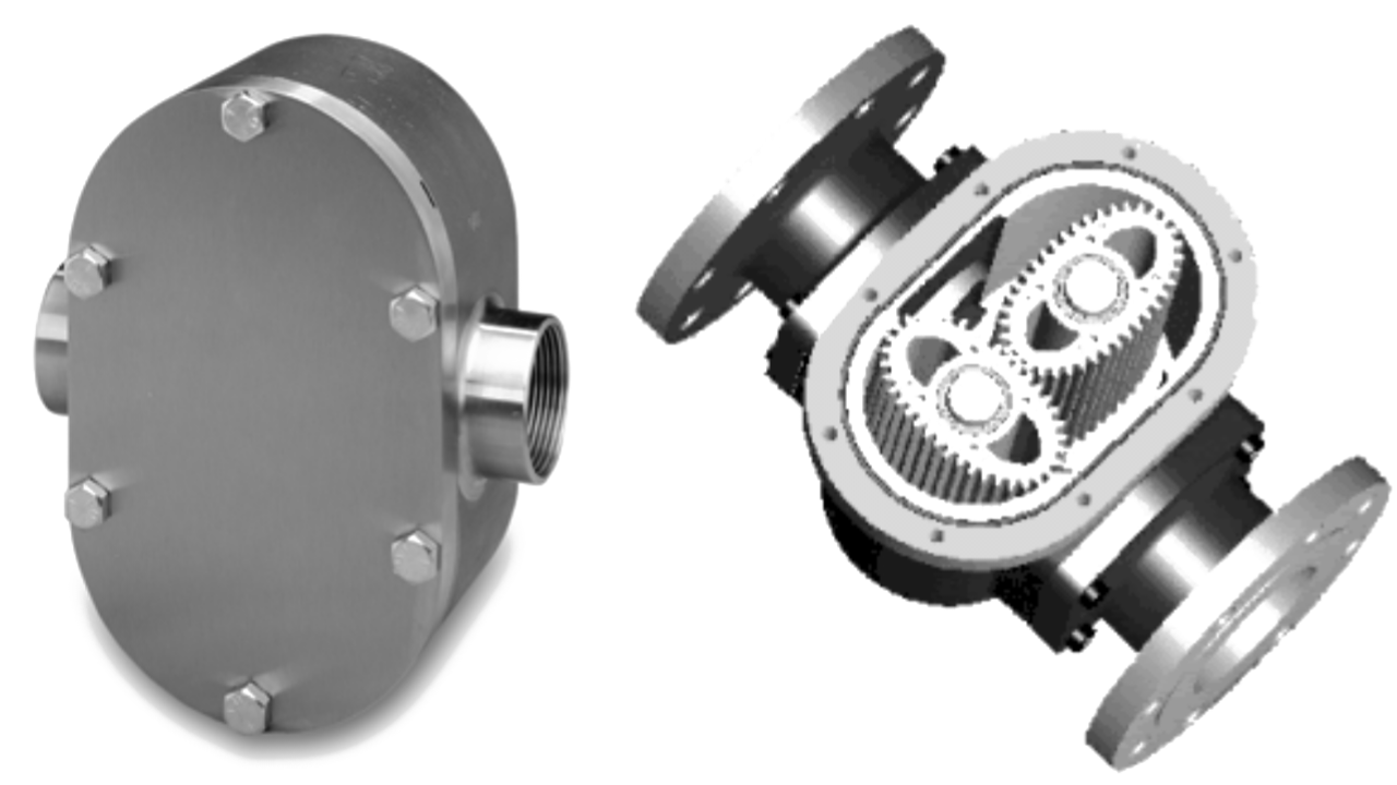 Positive displacement flow meter working principle and applications
