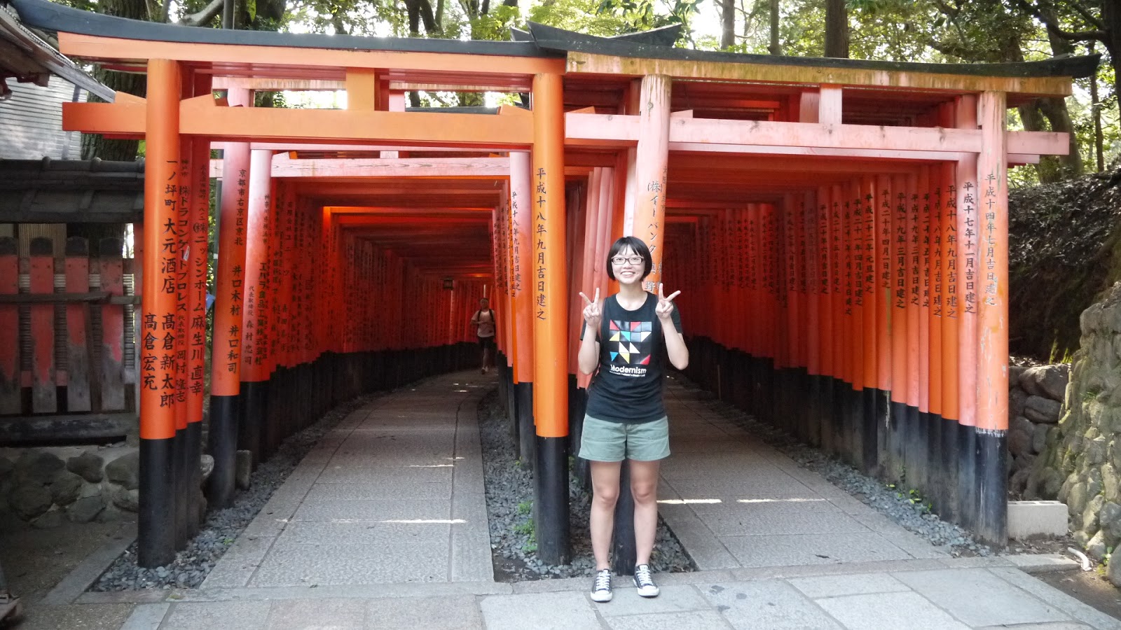 13京阪之旅 Day1 京都 稻荷 錦市場 杯子札記