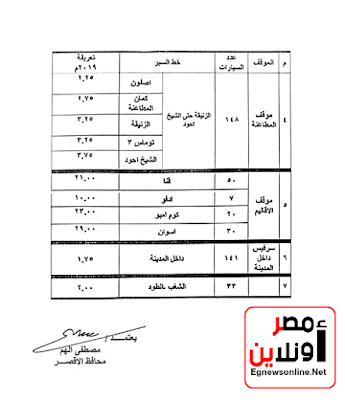  محافظة الأقصر وتقرير عن تعريفة الأجرة الجديدة للمواصلات بالمحافظة