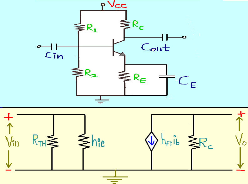 Common Emitter Amplifier