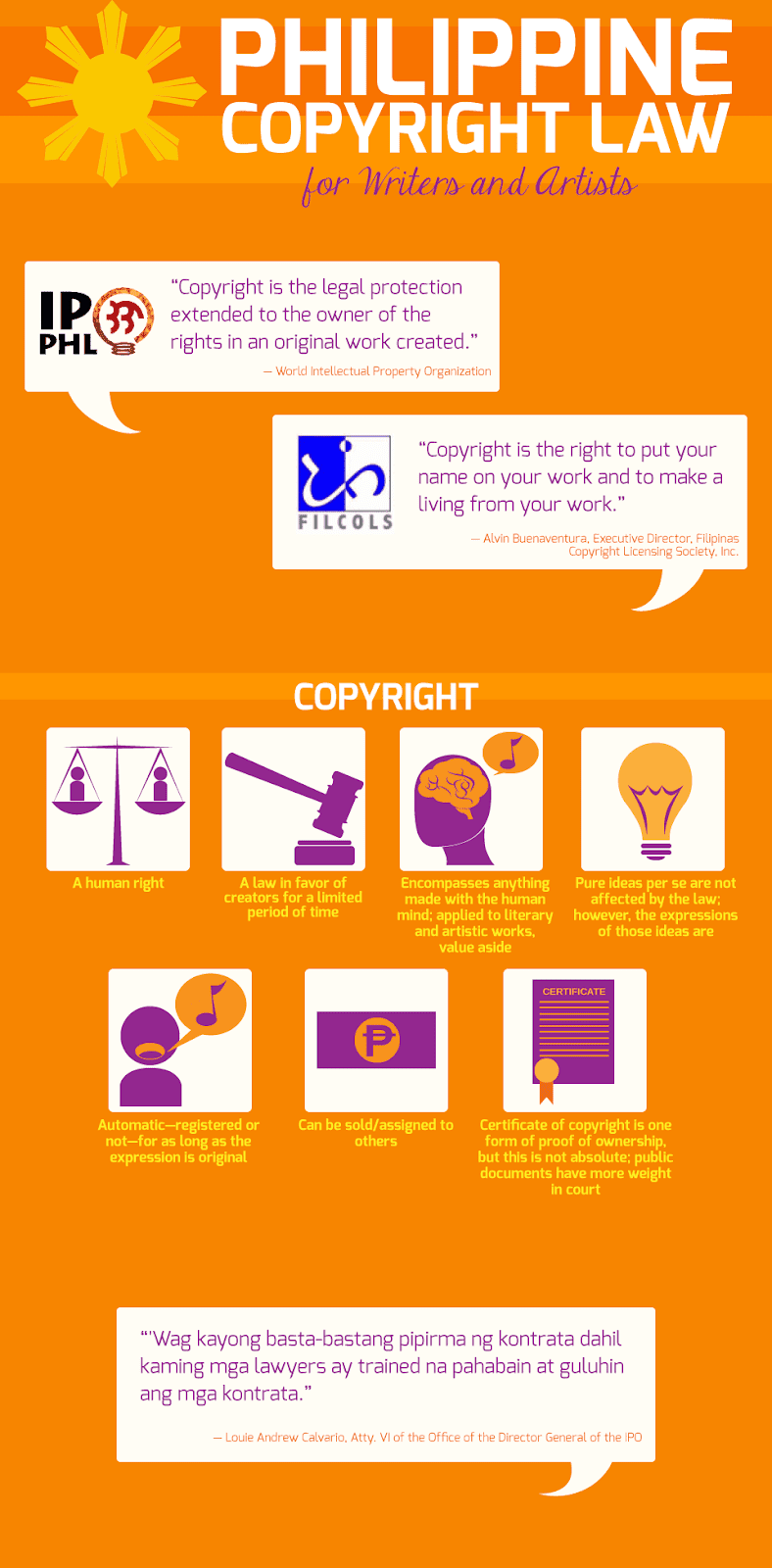 School Librarian in Action Infographics on Philippine Copyright