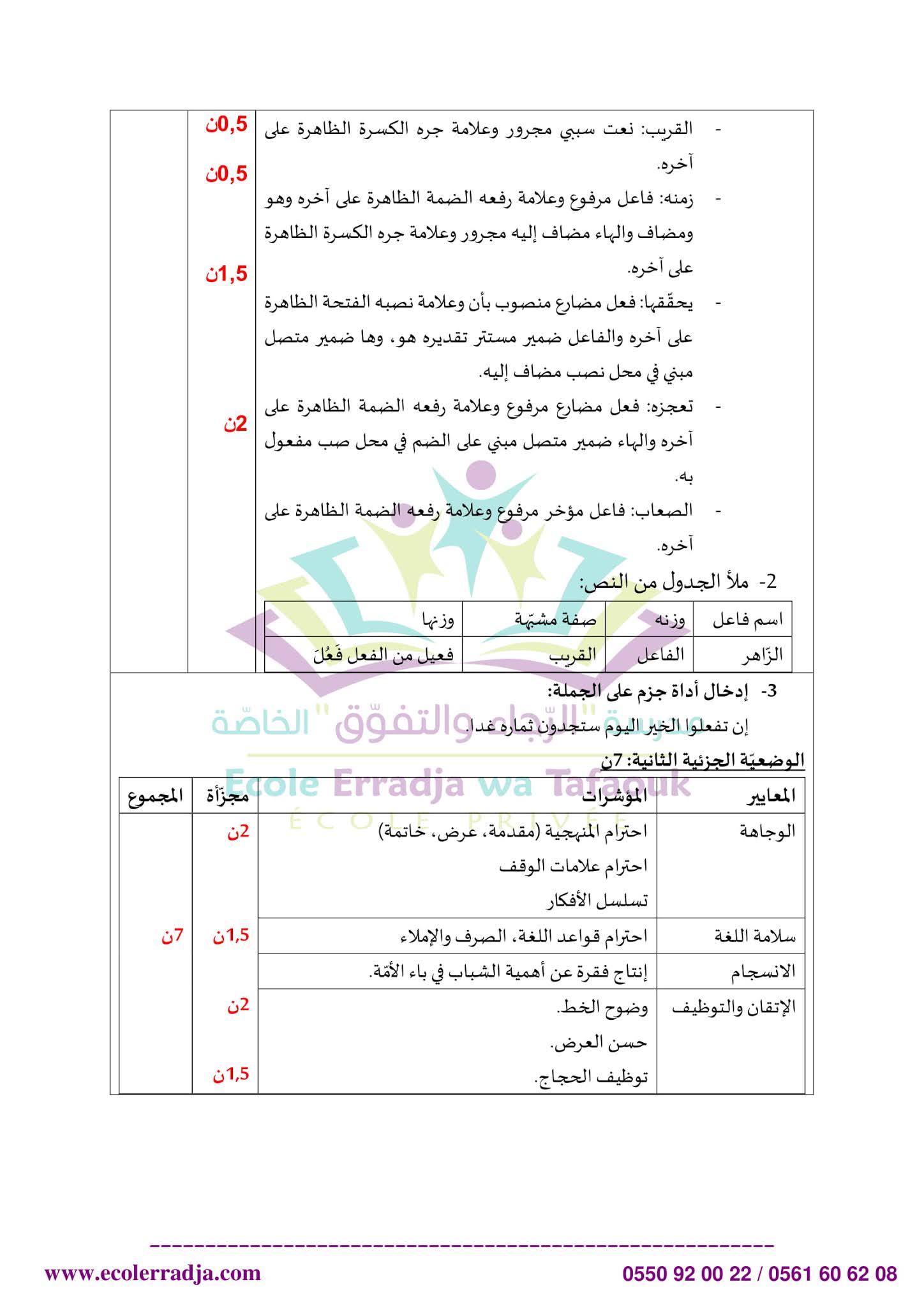 إختبار اللغة العربية الفصل الثاني للسنة الثالثة متوسط - الجيل الثاني نموذج 2