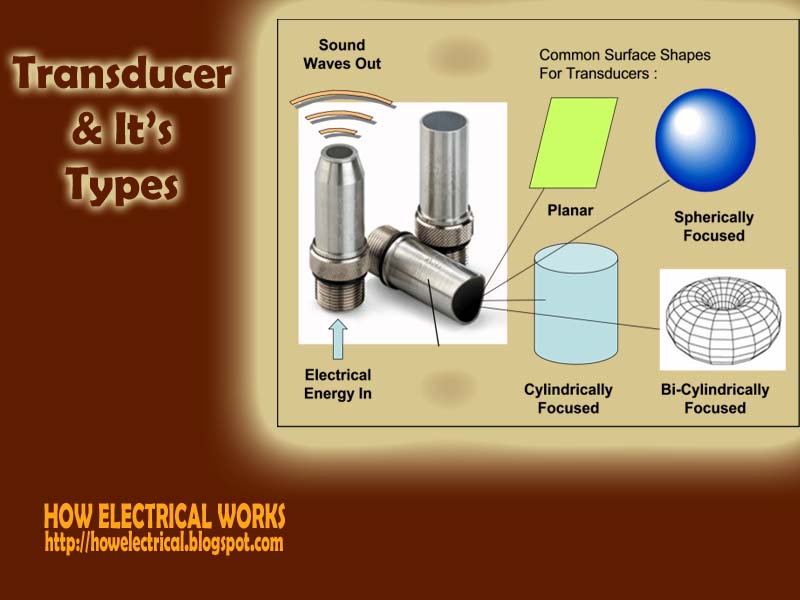 WHAT IS TRANSDUCER, ITS TYPES AND WHAT IS THE APPLICATIONS OF