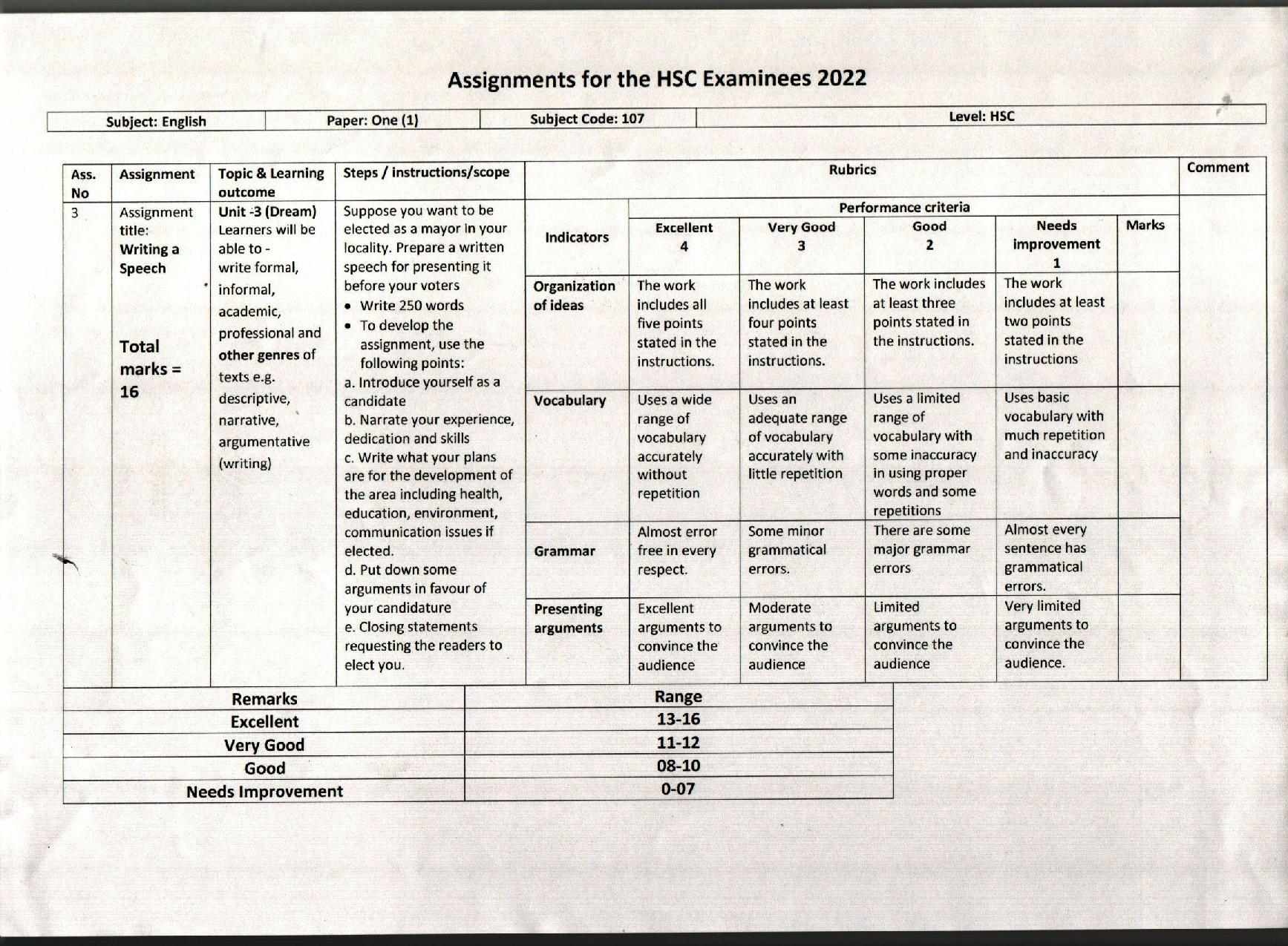 HSC Assignment 2022 All Subject 7th Week