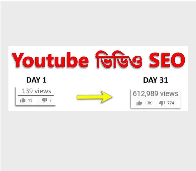 Youtube Video SEO Bangla
