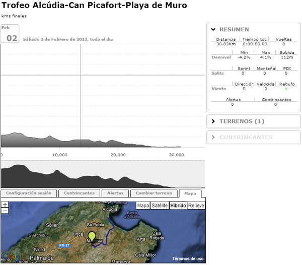 Sesión BKOOL Challenge Mallorca Trofeo Alcúdia