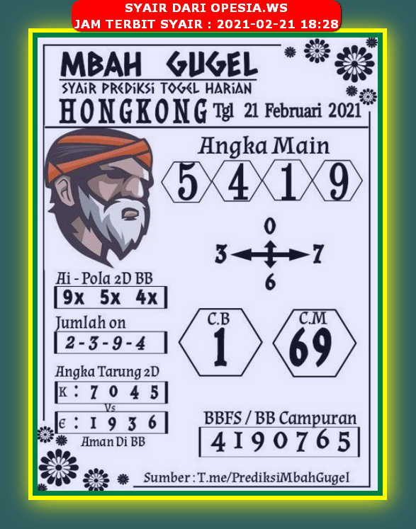 1 New Message Kode Syair Hongkong 21 Februari 2021 Forum Syair Togel Hongkong Singapura Sydney