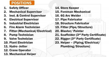 Gulf%2BJob%2BPaper%2B%252820%2529