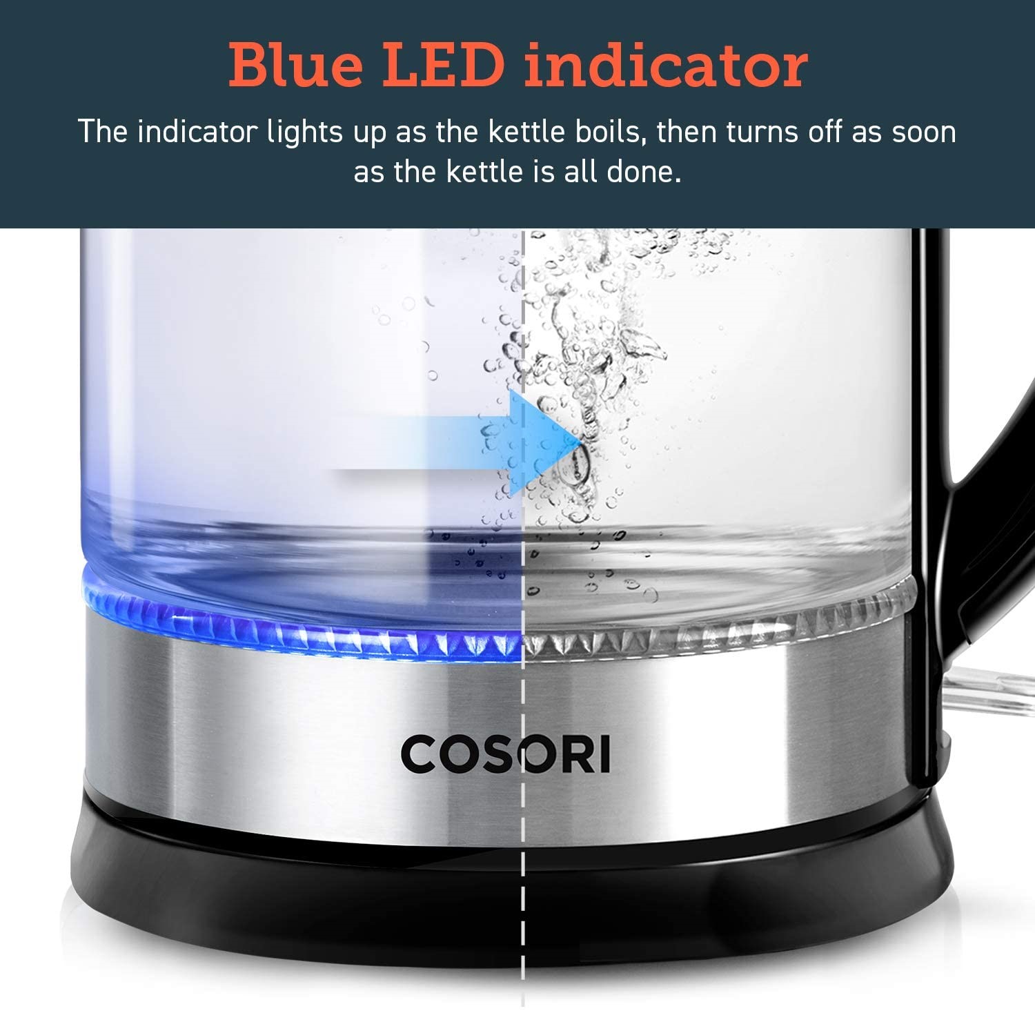 Best Electric Kettle of 2020