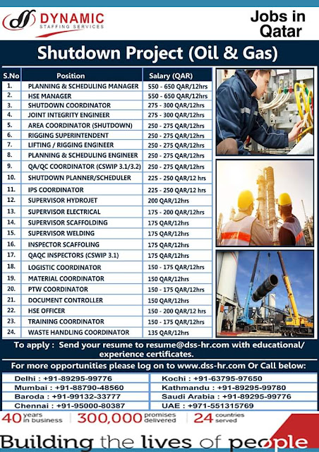 GulfJobPaper1
