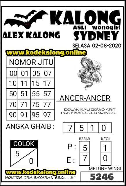 SYAIR TOGEL SYDNEY SELASA 02 JUNI 2020