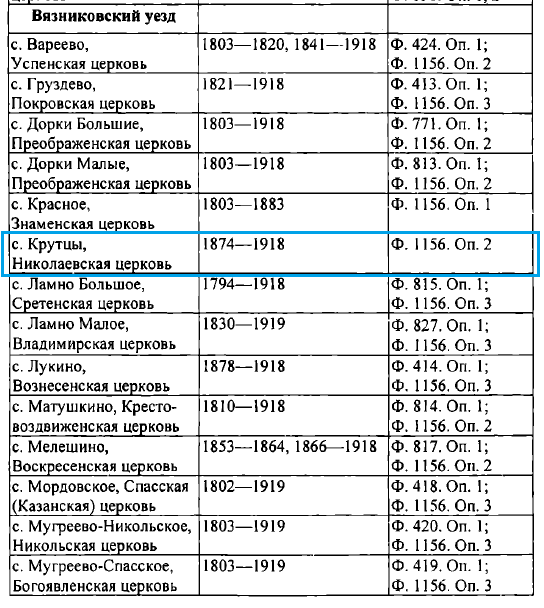 Расписание автобусов родниковская курганинск. Расписание автобусов Родники Шуя. Расписание автобусов Родники Шуя с автовокзала. Расписание автобуса 420 Шуя. Расписание автобусов по родникам Ивановская область в г Шуя.