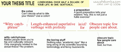 Educational administration dissertation topics picture