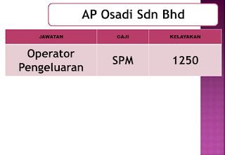 Temuduga Terbuka Pelbagai Jawatan di JobsMalaysia 2019 Temuduga Terbuka Pelbagai Jawatan di JobsMalaysia 2019