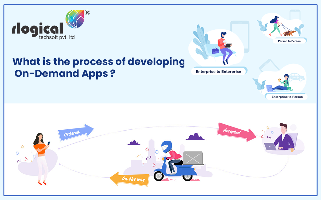 What is the process of developing On-Demand Apps?