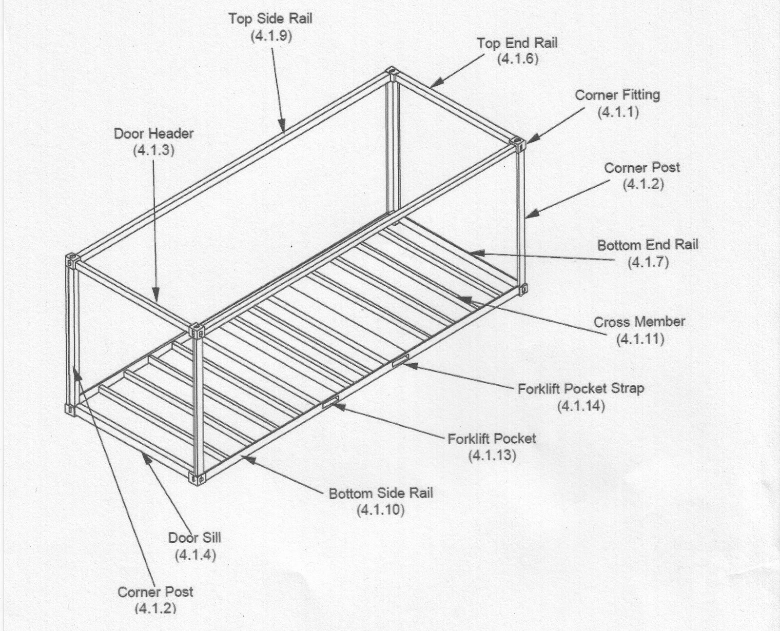 DAB810_11se2 Architectural Design 8 N5724252 Container Details 1
