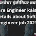 Software Engineer kaise bane All details about Software engineer job 2021 | Software engineer by jobearn.in