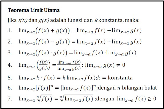 Contoh Soal Limit Fungsi Trigonometri