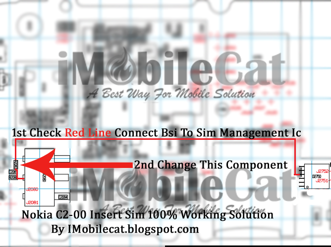 complete solution for nokia c2 00 insert sim 100 working how 2 hub