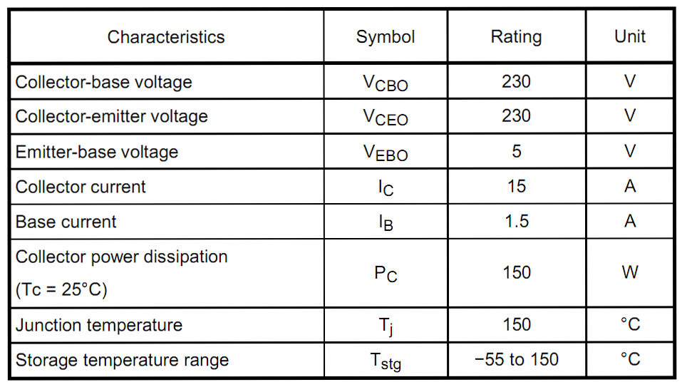 2SC5200 and 2SA1943 high fidelity power transistor - Electronic Circuit