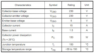 datasheet 2sc5200 and 2sa1943