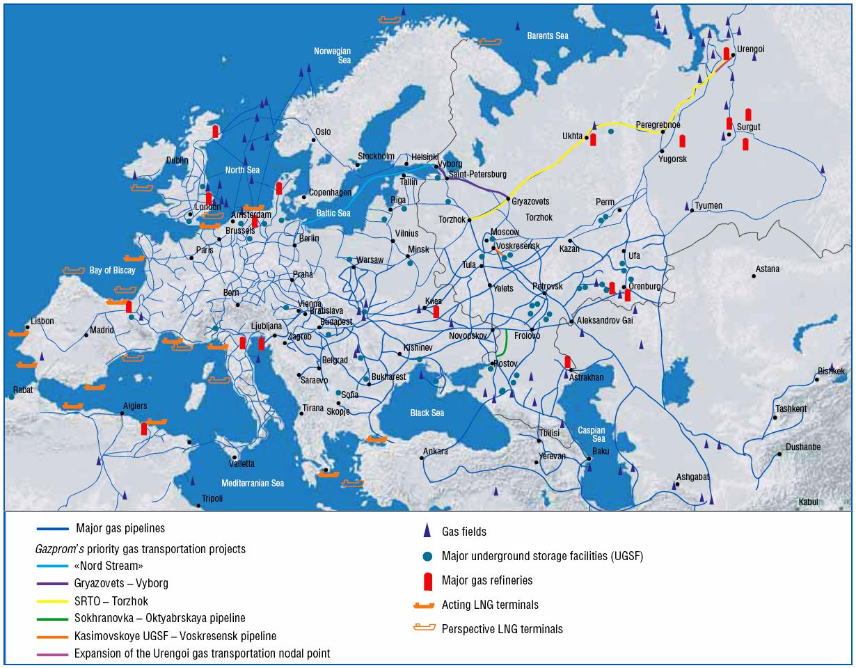 Gazprom diagram of monopoly companies 
