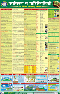 Chayan publications