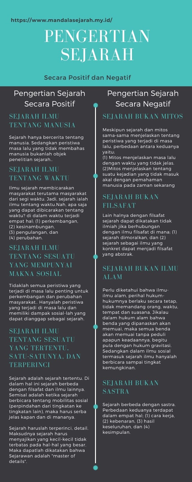 Sejarah sebagai ilmu pengetahuan yang disusun atas hasil penyelidikan dari beberapa peristiwa yang