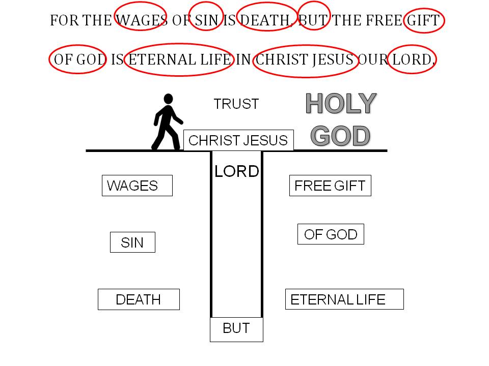 BIBLE STUDY: 2016