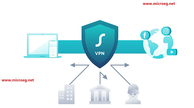 ما هو VPN ؟ | وكيف يعمل !