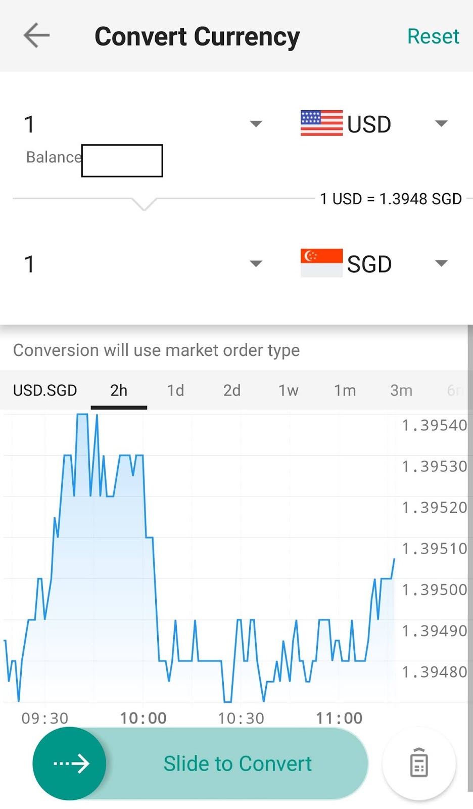 sonicericsg [Post 128]Learning investing/trading together 28How to