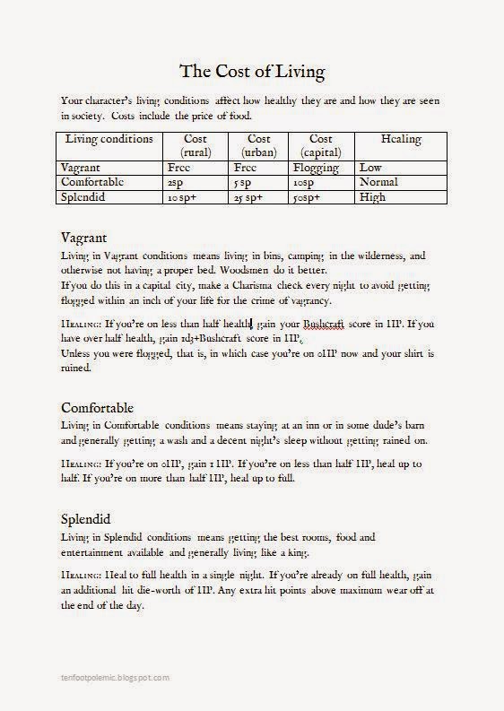 Ten Foot Polemic The Cost of Living & Downtime Activities