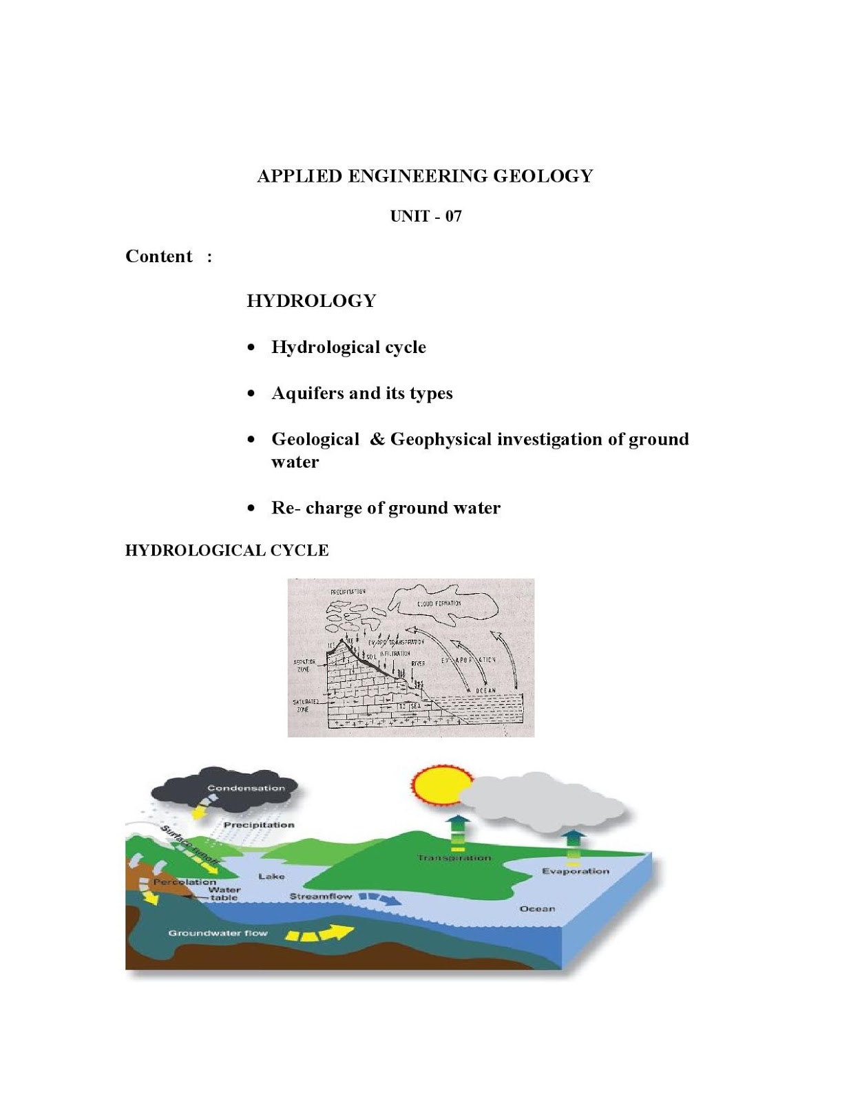 Engineering Blog Applied Engineering Geology Lecture Notes (Unit 7)