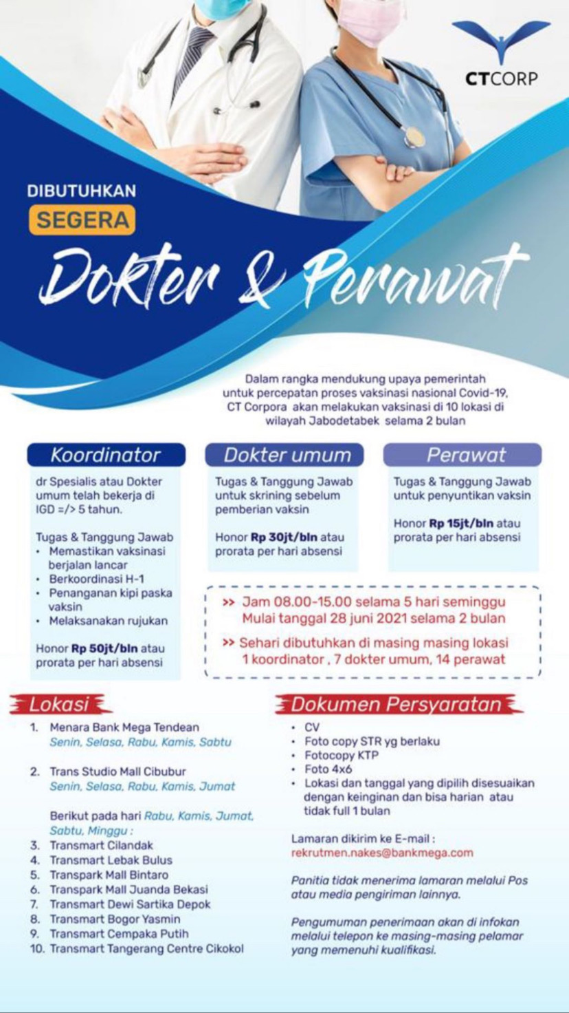 Lowongan Kerja Dokter & Perawat CT Corp - Lowongan Kerja BUMN CPNS