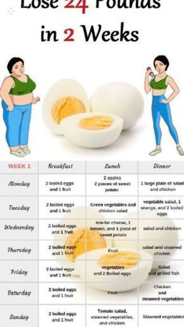 Methods you can use to decrease your belly fat daily.