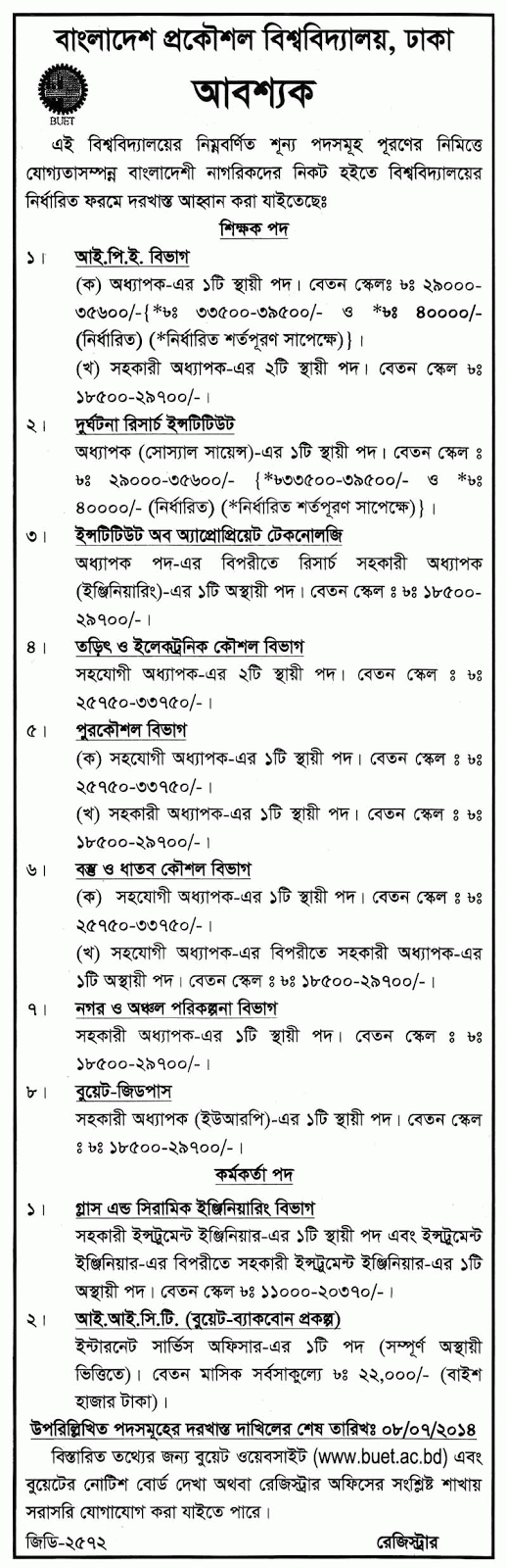 BUET Job Circular Life in Bangladesh