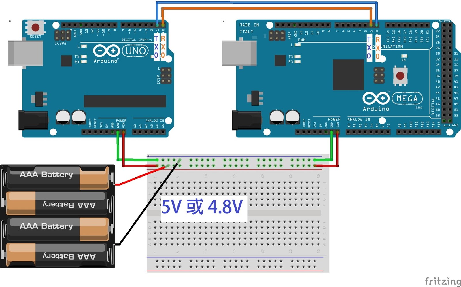 Arduino | 序列練習(1)：兩個Arduino通訊---使用TX0、RX0