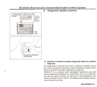 how to find the Consult port on your R32 from Toprank