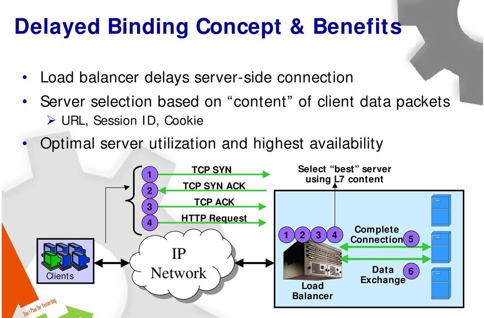 DDoS(Distributed Denial of Service) 공격 방어 솔루션 분석맨의 '상상력'