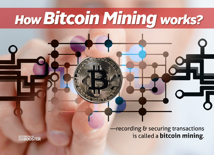 What Is Bitcoin Mining? How Bitcoin Trading Work? Here’s Everything You Need to Know